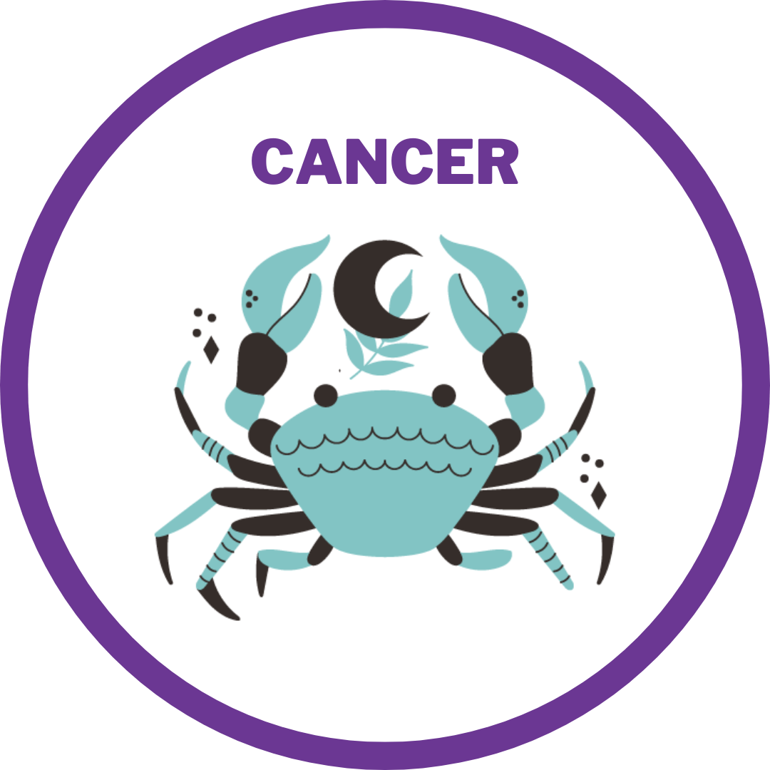 Horoscope for the 12-21-2023 for the sign Cancer